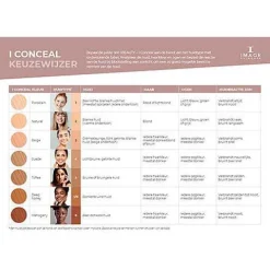 Image Skincare I Conceal - Flawless Foundation Natural 28Gr